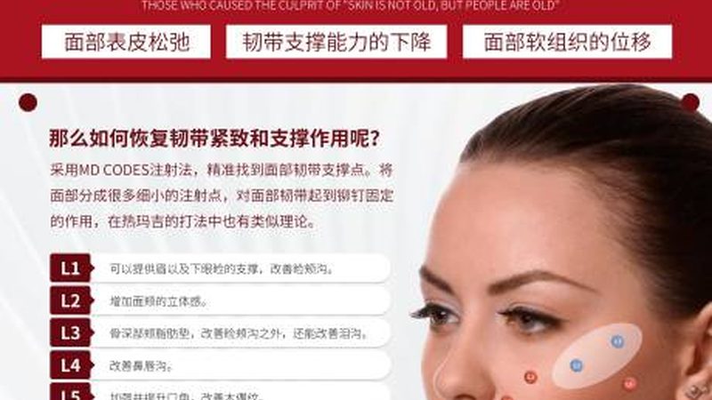 皮肤管理中心价格表揭秘：如何看懂标准与选择