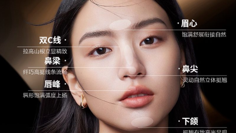 美容界的“双剑”：热玛吉与超声刀的起源与发展